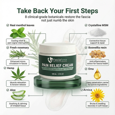 FasciaForce™ Deep Heel Relief Cream